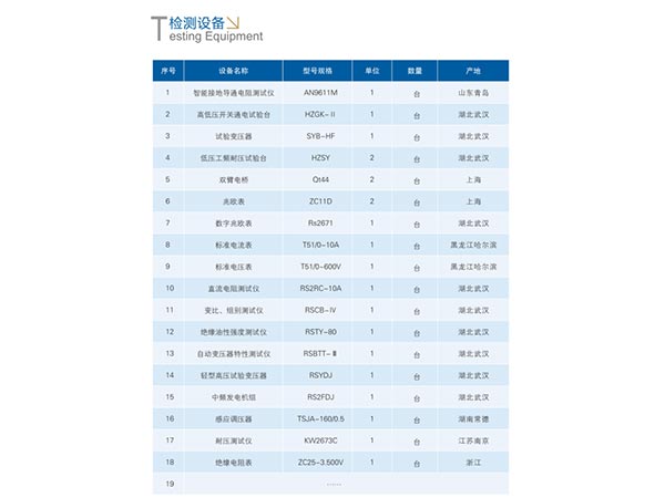 检测设备清单